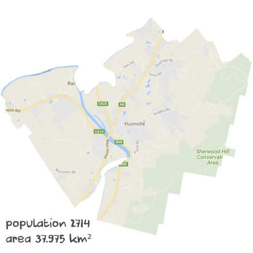 Chemistry Tutoring Near Me